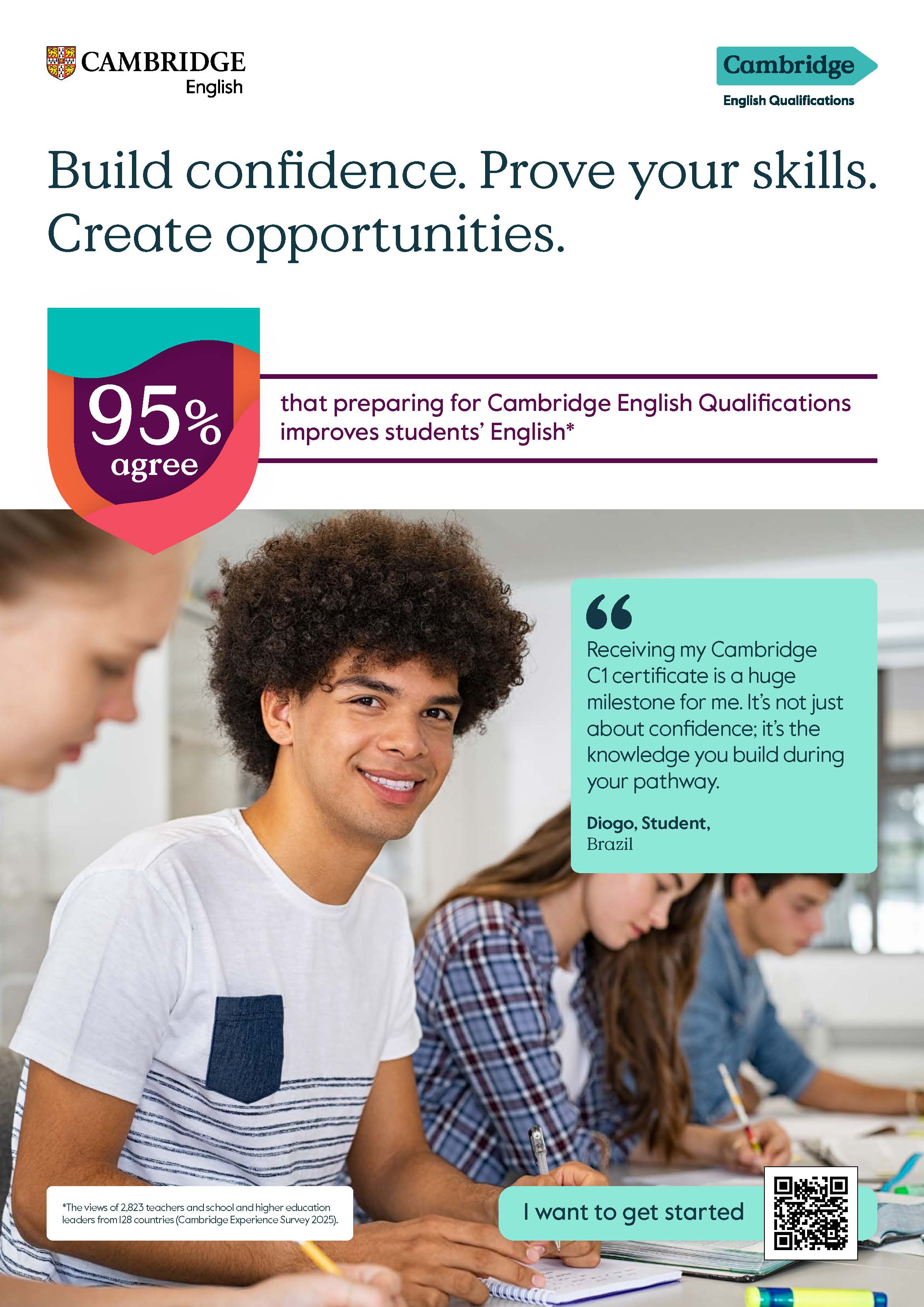 Build confidence and Prove your skills and Create opportunities