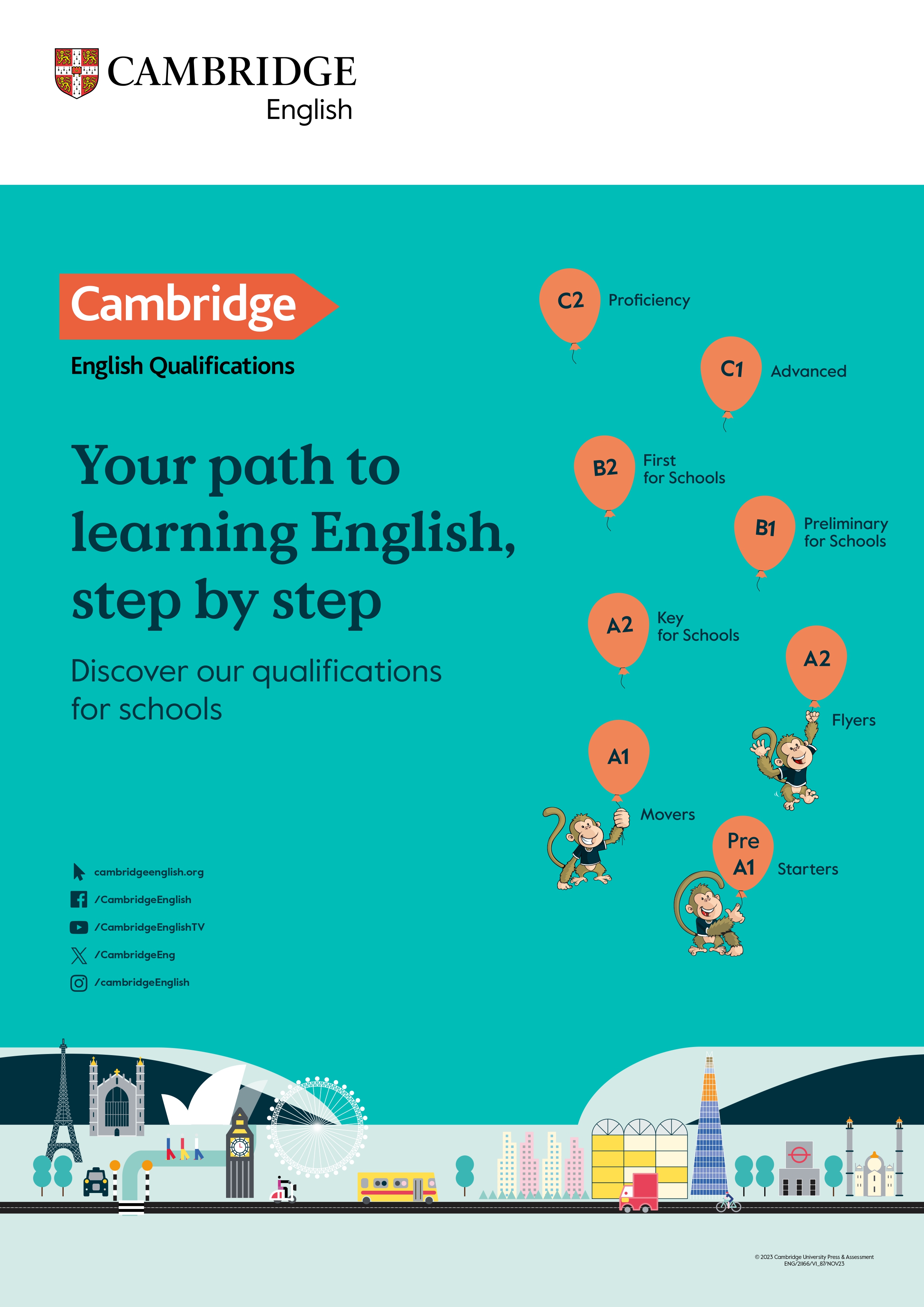 Cambridge English poster showing the step-by-step path of English qualifications from Pre A1 to C2.