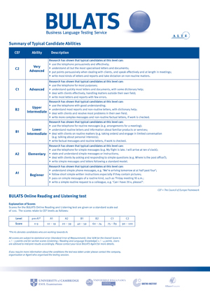 Verso Attestation de résultat BULATS