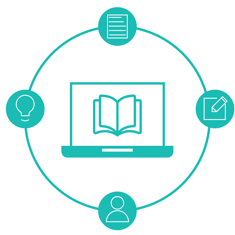 Connected digital learning and assessment system illustration with icons around laptop