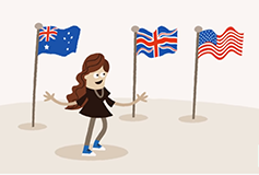 cartoon with us, uk, and australian flags